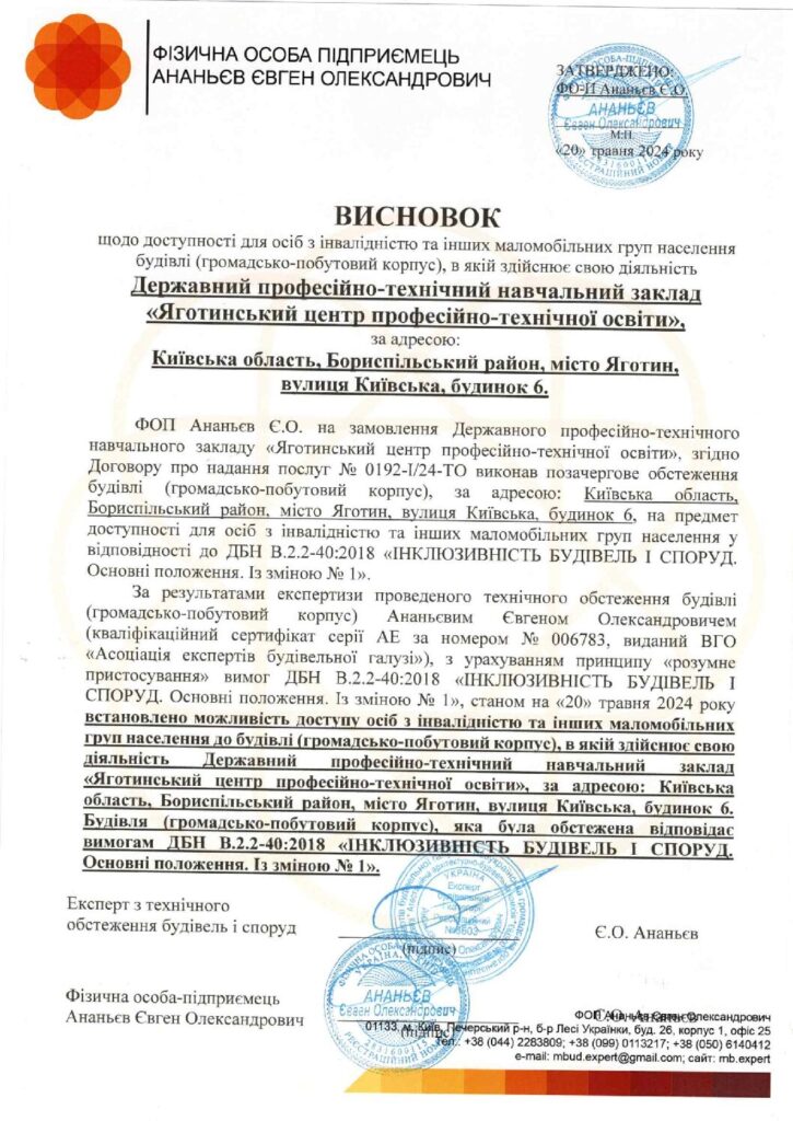 Висновок