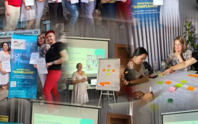Тренінг “Компанія” від Junior Achievement Ukraine