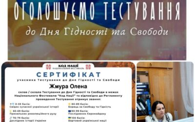 Тестування до Дня Гідності та Свободи