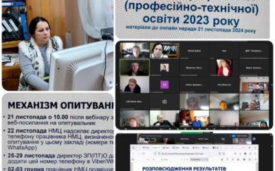 Вебінар моніторингового дослідження кар’єрних траєкторій випускників закладів професійної освіти