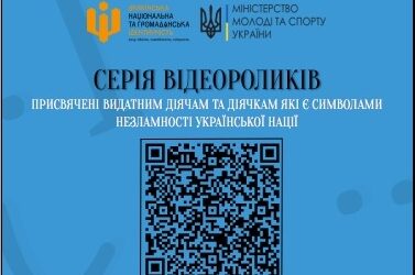 Боротьба українського народу за самовизначення та створення власної держави