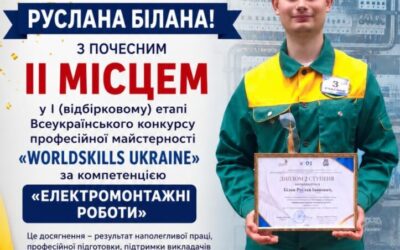 Успіх на шляху до професійної майстерності