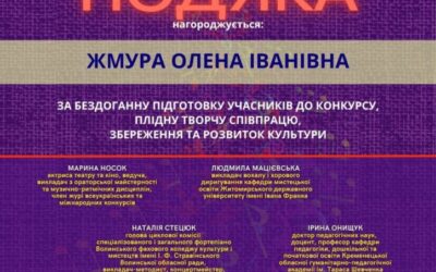 IV Міжнародний конкурс талантів “SOUL”
