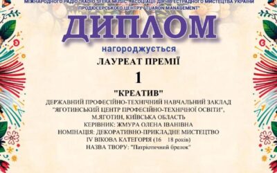 За результатами конкурсу